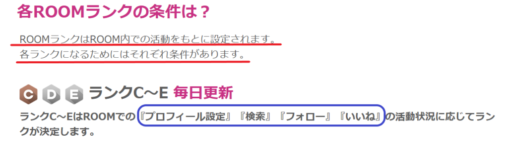 楽天ROOMランク条件