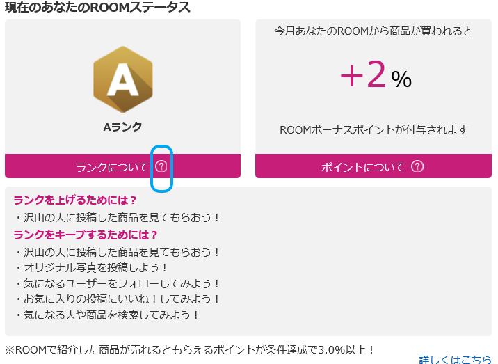 楽天ROOMランク・更新状況確認の方法
