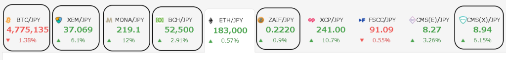 2021・2.10 ザイフ 保有仮想通貨(暗号通貨)価格